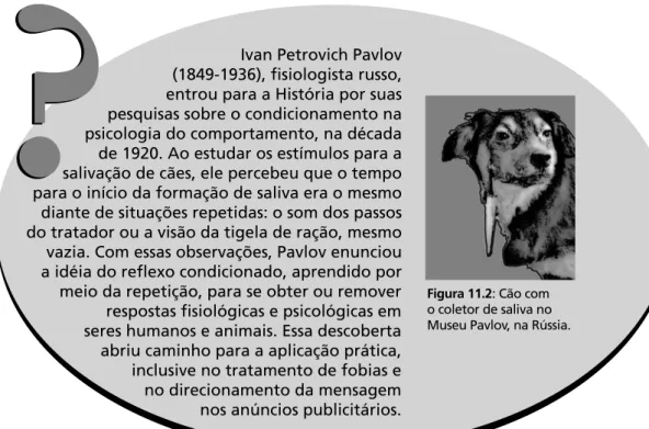 Figura 11.2: Cão com  o coletor de saliva no  Museu Pavlov, na Rússia.