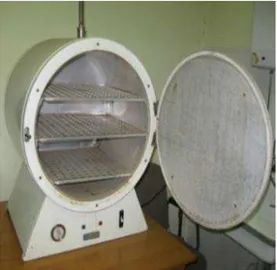 Figure 7. Laboratory dryer 