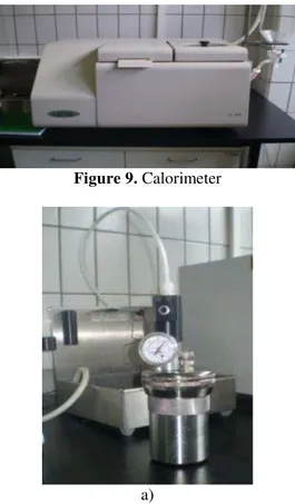 Figure 9. Calorimeter 
