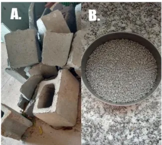 Figura 3 - Resíduos de concreto, em A os blocos de concreto  disponibilizados  e  em  B  o  resíduo  pronto  para  uso