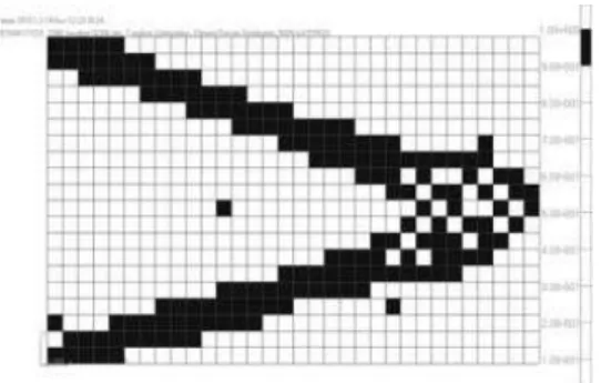 Fig. 5 The best topology at the 100 th  generation in the entire  design space 