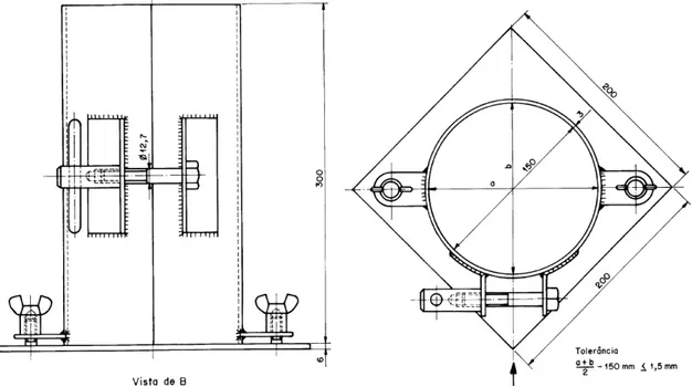 Figura 1: Molde cilíndrico de dimensão básica 150 mm  Fonte: (ABNT, 1994) 