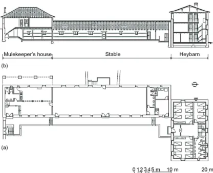 Figure 2. The Haybarn Complex (the appearance after the restoration);  