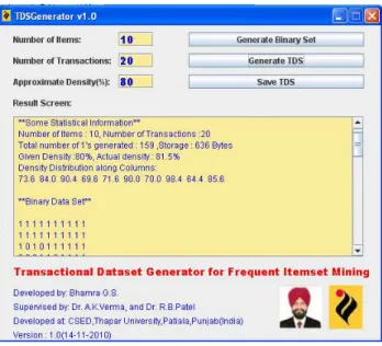 Fig. 4  Statistical Information. 