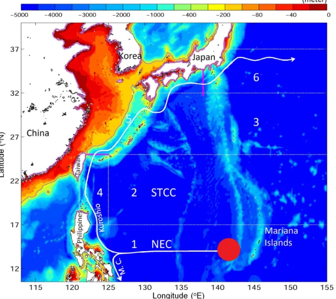 Fig 1. Major bathymetric features of the study area of the western North Pacific Ocean