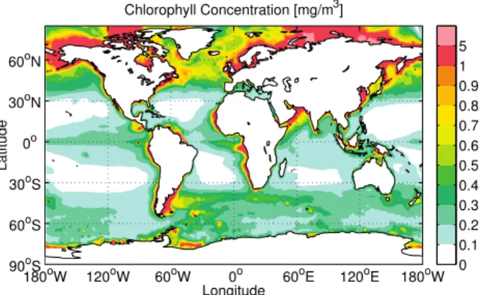 Fig. 12. Annual mean chlorophyll concentration (mg m −3 ) clima- clima-tology. Clear waters are mainly in the subtropical basins and high chlorophyll concentration is seen in regions with high level of  bio-logical activity