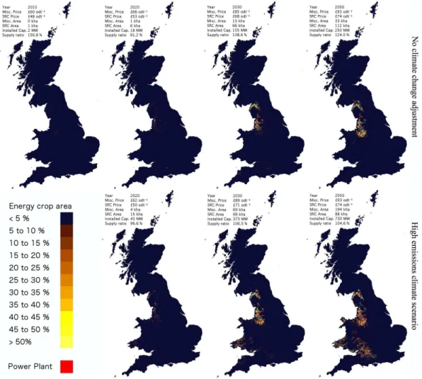 Fig. 5. Simulated future adoption of the energy crops Miscanthus (Misc) and short-rotation coppicing (SRC) in the UK with and without climate change from 2010 to 2050.