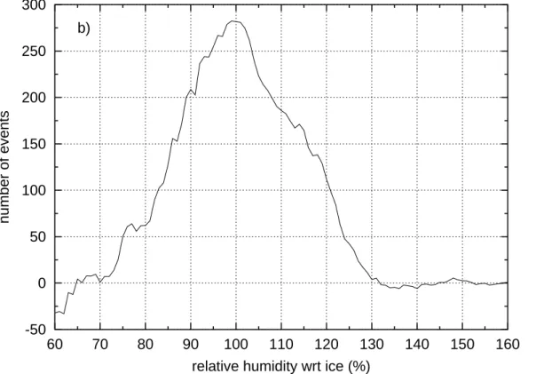 Fig. 4. Continued.