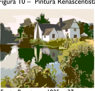 Figura 10  – Pintura Renascentista 