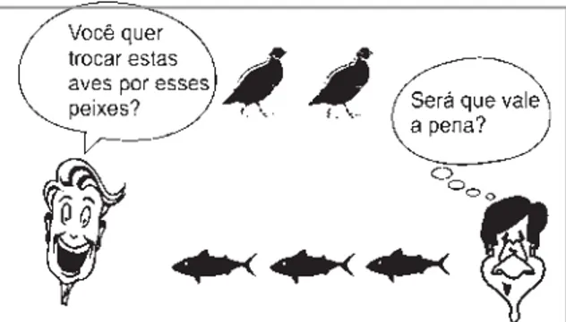 Figura 1 - Na comparação entre o número de aves do caçador e o número de peixes do pescador está a raiz de uma das mais belas idéias matemáticas: a