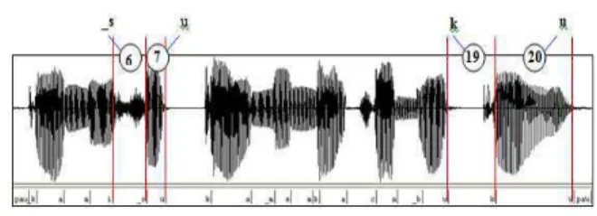Fig. 8:  Process of synthesizing new word from existing  speech unit 