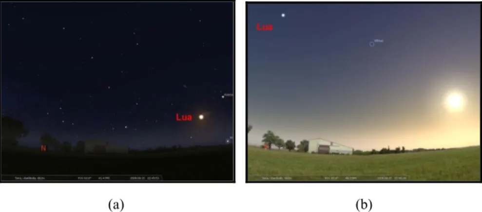 Fig. 2 - Conforme Stellarium (0.10.1), na figura (a), no dia 15/08/2009,  Lua apontando no horizonte leste às 2h45