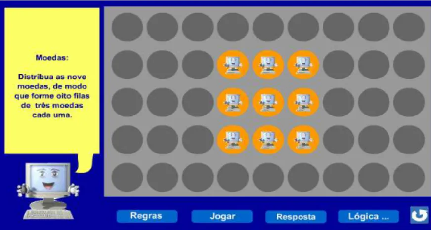 Figura 4. Interface do objeto de aprendizagem “A Distribuição das Moedas” 