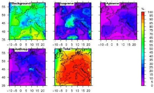 Fig. 5. Contribution (%) to the tropospheric column of HCHO from methane (background), isoprene, α-pinene, and anthropogenic VOC oxidation