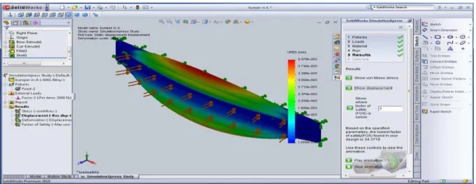 Fig. 2: The SolidWorks interface showing the deformation partern of the modelled bumper impact simulation