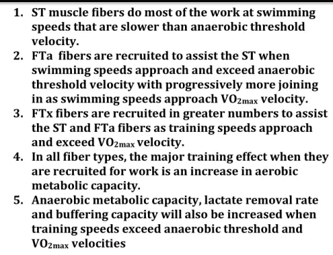 Figure   2.      Some   important   points   concerning   muscle   fiber   recruitment   and   training