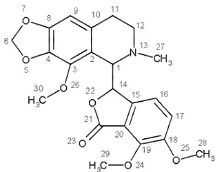 Figure I:  Chemical structure of noscapine, which consists of an  isoquinoline  ring  (top  section)  and  a   dimethoxyisobenzo-furanone ring (lower section) 