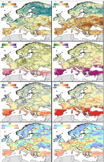Figure 1. Comparisons between near future and recent past for the frequency (DF), duration (DD), severity (DS), and intensity (DI) of drought events, according to the SPI-12 (left panel) and the SPEI-12 (right panel)