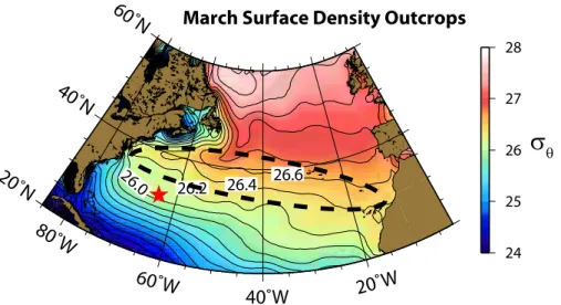 Fig. 6. March surface density outcrops, as calculated from temperature and salinity data from the World Ocean Atlas (Antonov et al., 2009; Locarnini et al., 2009) for the North Atlantic