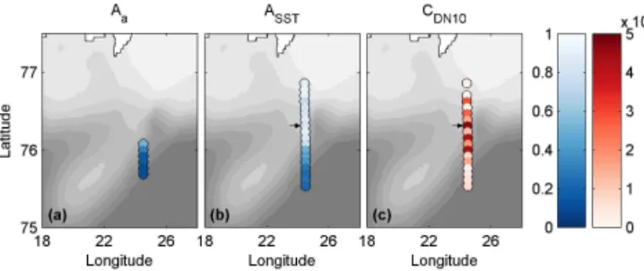 Figure 8. Spatial maps of ice fraction (a) A a , (b) A SST , and (c) drag coefficient C DN10 for all flux-runs during MASIN Flight 181, as Fig
