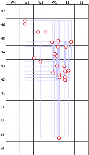 Figure 3. Spatial distribution of 22 Three-Temple Complexes (TTCs) of Teotihuacan. Only TTCs of an intermediate scale were selected as neighborhood centers