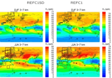 Figure 7. Monthly and zonally averaged tropospheric ozone col- col-umn (in DU) comparison between OMI/MLS observations (black) and different model experiments; see legend (for ozone < 150 ppb in the model) for 4 months