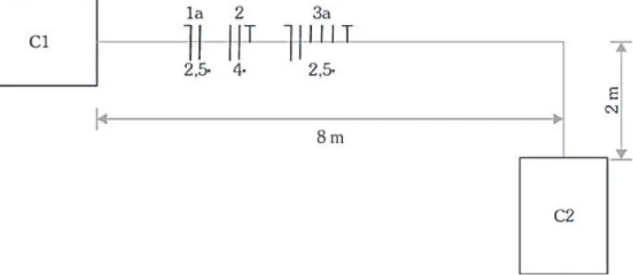 Figura 2.1 | Trecho a ser dimensionado