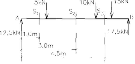 Figura 5.14  Figura 5.7.b 