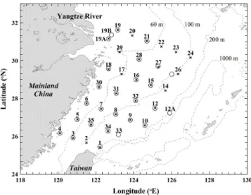 Fig. 1. Map of stations in the spring of 2009 (×) and 2010 () in the East China Sea (ECS) with the station number above the mark.