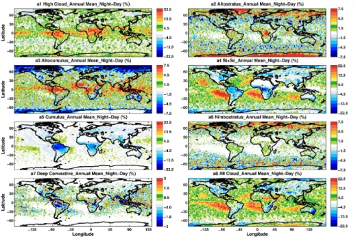 Fig. 2. The global distributions of annually averaged night minus day frequencies for different cloud types averaged over 2 ◦ × 2 ◦ grid boxes based on the 2B-CLDCLASS-Lidar product.
