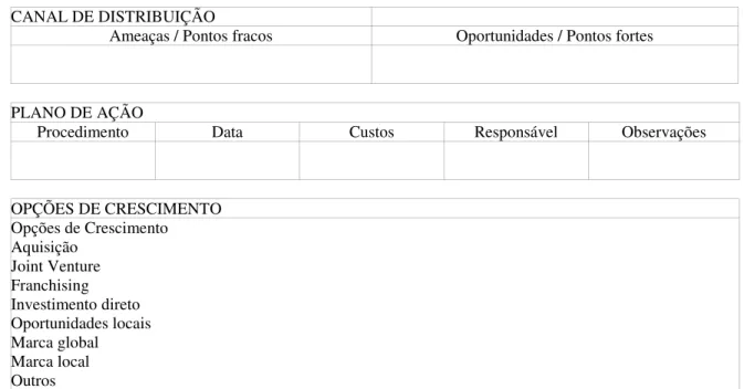 Tabela  de  custos;  Política  de  preços;  Mercado;  Potencial  de  mercado;  Área  geográfica; 