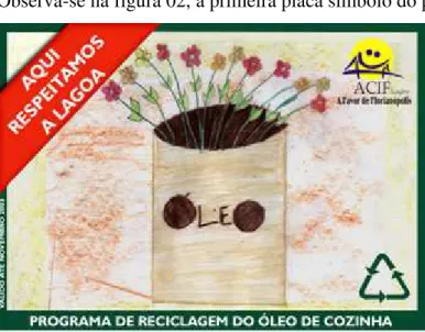 Figura 02: 1ª Placa símbolo do programa Reóleo (2002). Fonte: Programa Reóleo. 