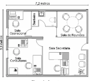 Figura 4 – Layout  Fonte: Dados primários, 2009 