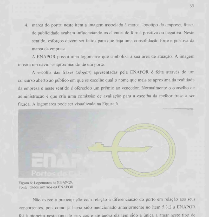 Figura 6: Logoinarca da ENAPOR  Fonte: dados internos da ENAPOR 