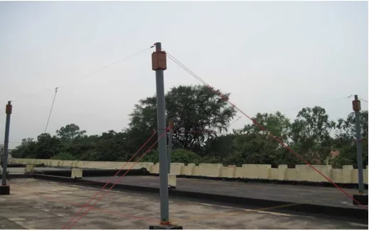Fig. 3. Photograph showing the mounting of the antenna system at Kalyani, West Bengal 