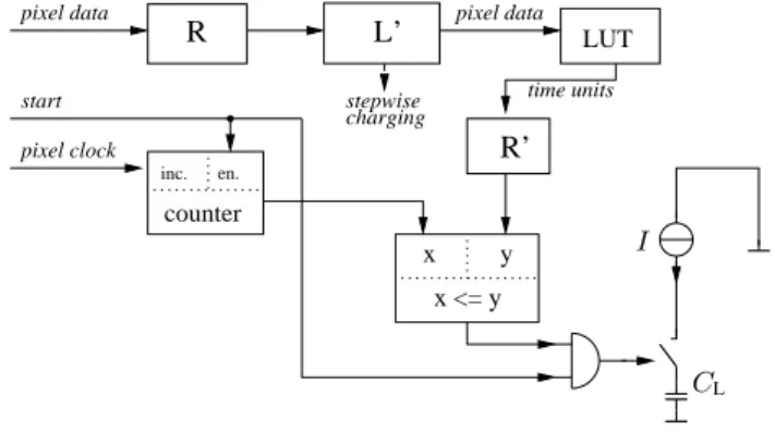 Fig. 3. Schematic of a switchable current source.