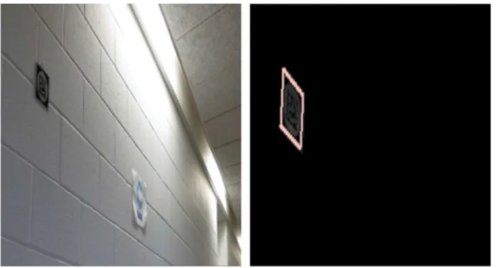 Figure 2.  Segmentation of a Digital Tag’s image from its background.  Left: a digital tag on a wall