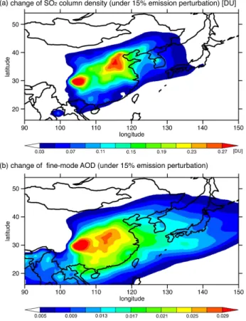 Fig. 5. Spatial distribution of (a) the change in SO 2 VCD and (b) AODf under a 15 % perturbation in emissions, 1E.