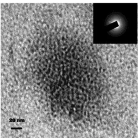 Fig. 1 – TEM  image  of  ZnO  nanoparticles.  Inset  shows  the  SAED pattern 
