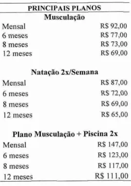 Tabela I.  Principais  Pianos da Academia Marcelo Amin  Fonte:  Academia Marcelo Amin  (2007) 