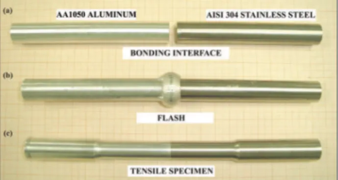Figure 3:  Schematic  view  of  the  positioning  of  the  materials  before welding.