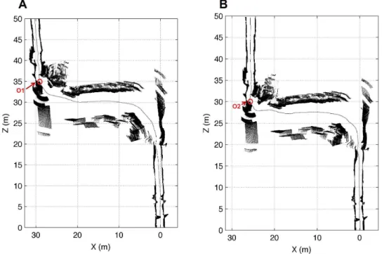 Figure 7. Reconstruction of a map from the Rawseeds project. (a) Reconstruction generated only with odometric information
