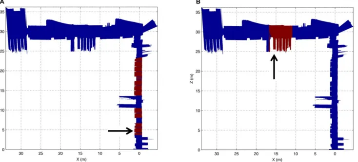 Figure 9. Feature learning for the corridor in Fig. 1. (a) Results after the system has been trained to learn a ‘window type A’ feature