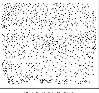 TABLE 1. NETWORK PARAMETERS