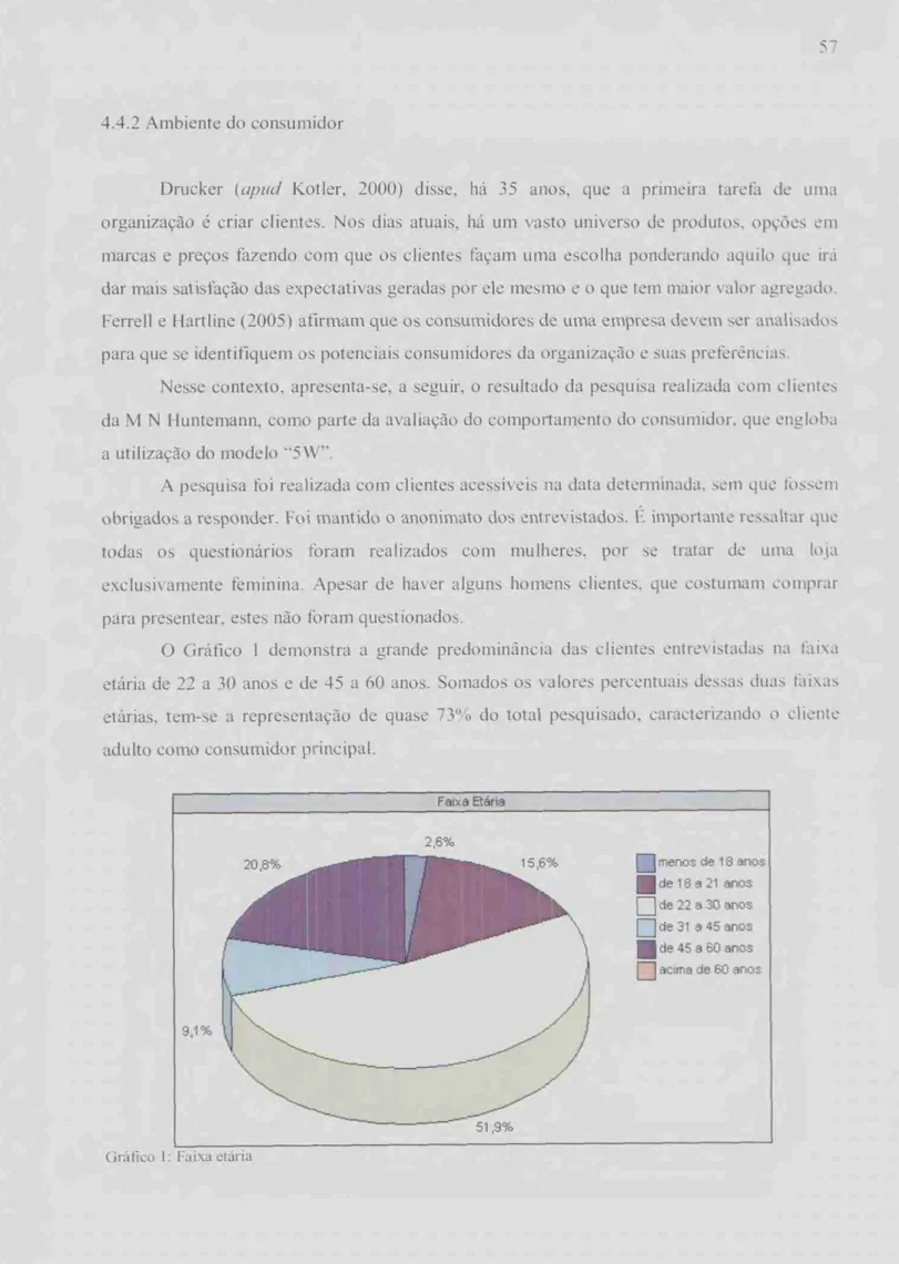 Gráfico   I:   Faixa etária 