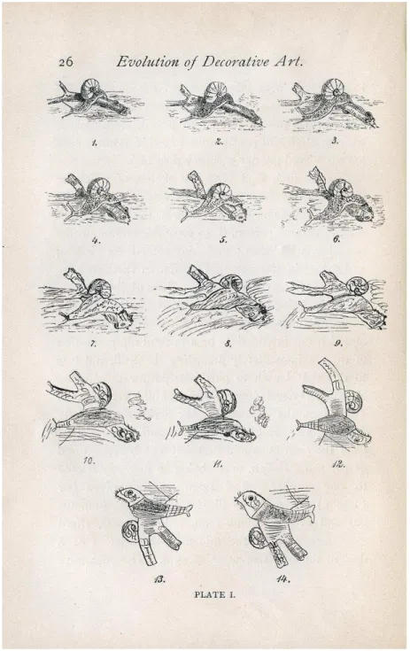 Figure  .  Plate  , from Henry ”alfour, The Evolution of Decorative Art: An essay upon its origin and development as  illustrated by the art of modern races of mankind, London: Rivington, Percival and Co., 1893, 26