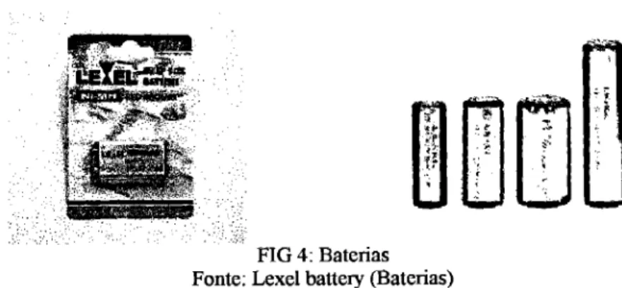 FIG  4: Baterias  Fonte:  Lexel  battery (Baterias) 