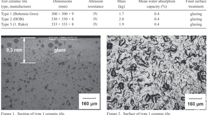Figure 1.  Section of type 1 ceramic tile. Figure 2.  Surface of type 1 ceramic tile.
