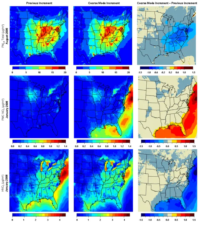 Fig. 5. Monthly average concentrations (µg/m 3 ) of PM 2.5 in August 2006 (top row), and coarse-particle NO − 3 (middle row) and gas-phase HNO 3 (bottom row) in January 2006