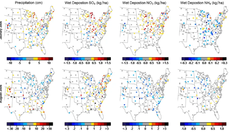 Fig. 12. Difference in monthly total precipitation (cm), wet deposition SO 2− 4 (kg/ha), wet deposition NO − 3 (kg/ha), and wet deposition NH + 4 (kg/ha) between the CMAQv4.7 model values and the NADP observations for January (top row) and August (bottom r